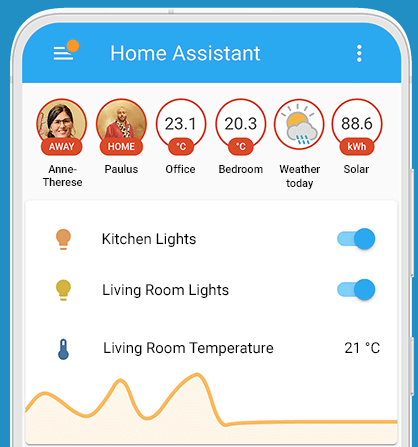 Homeassistant